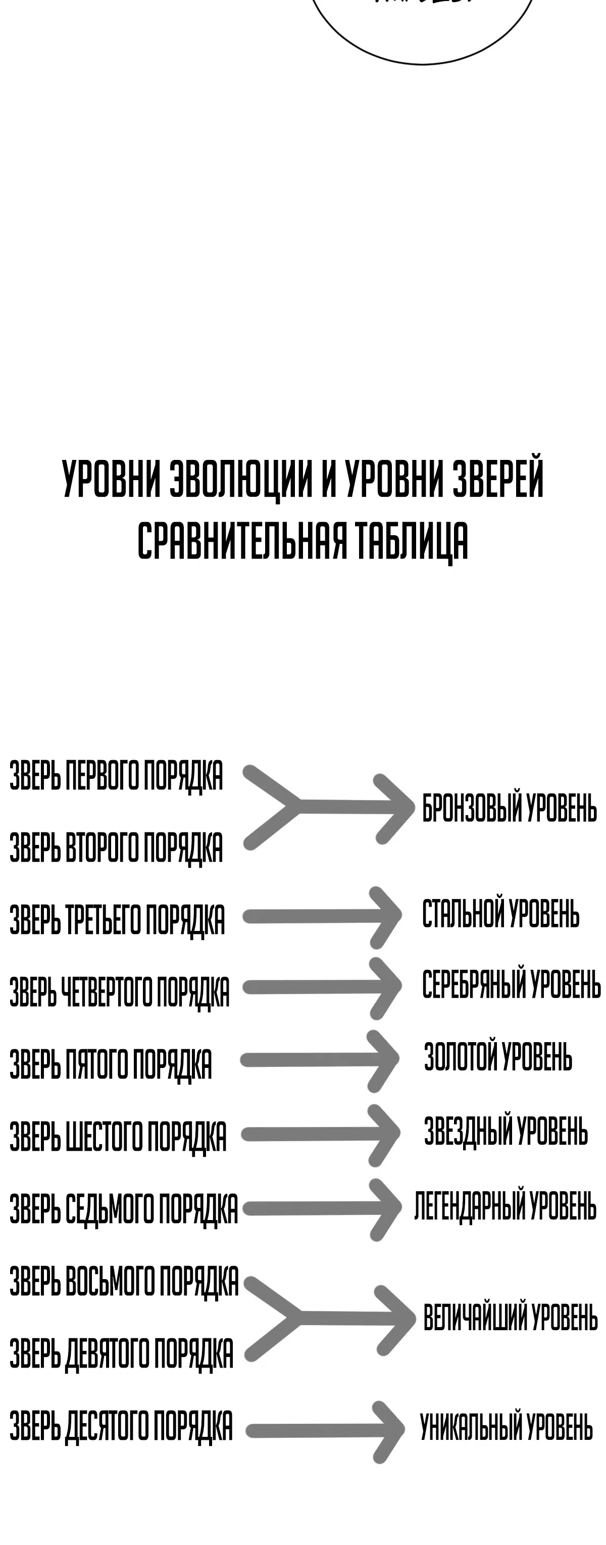 стр 21
