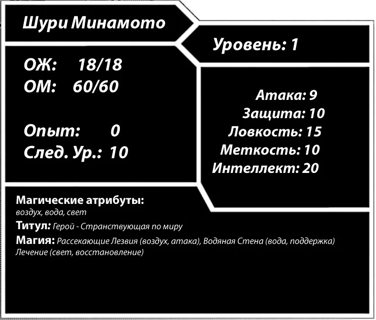 Иллюстрация
